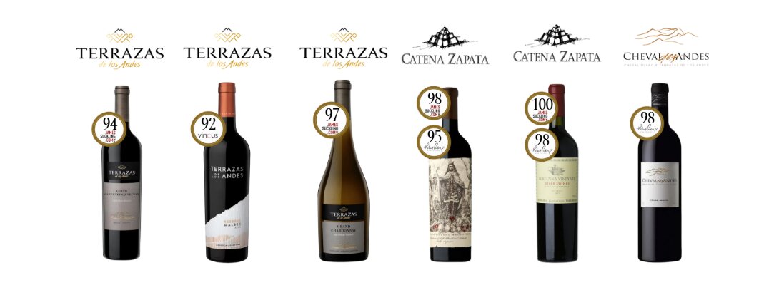ARGENTINE WINEHOURS